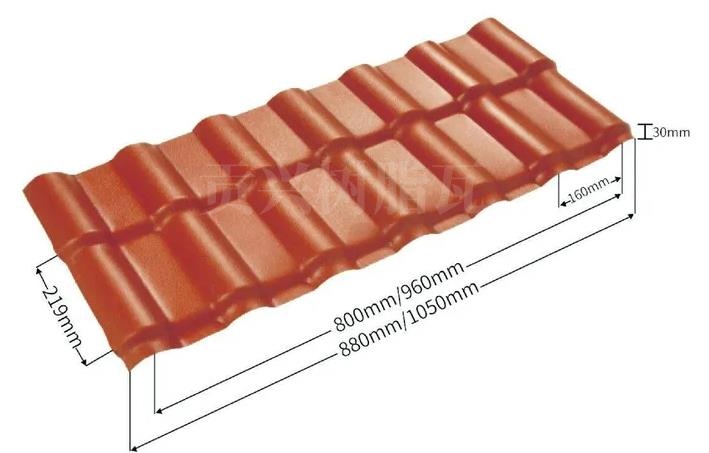 樹脂瓦規(guī)格尺寸圖解